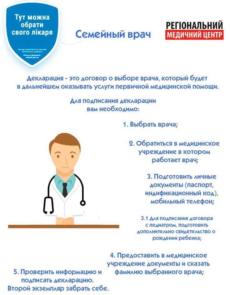 Написание о после шипящих в суффиксах и окончаниях существительных, прилагательных и наречий