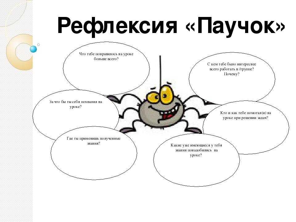 «просвещение. иностранные языки»        
                 » «рефлексия как важный этап современного урока английского языка»