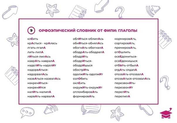 Все для учебы - словарь для егэ