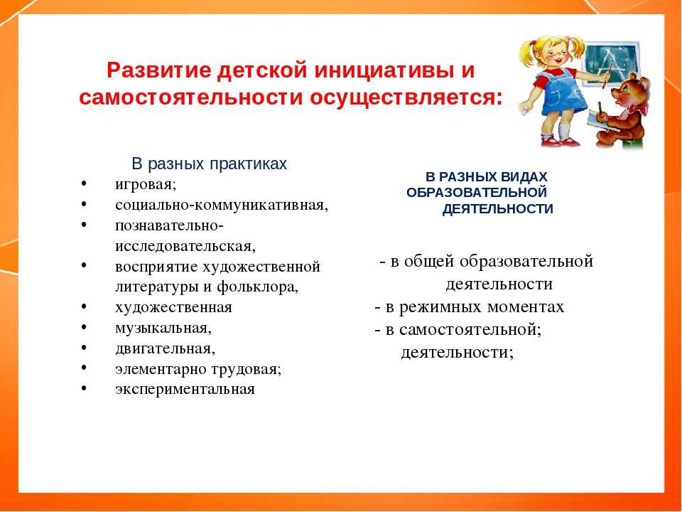 Консультация для родителей 
«воспитание самостоятельности для детей 
дошкольного возраста» | методические разработки  | сертификаты для воспитателей / академия дошкольного образования